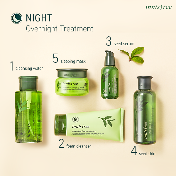 innisfree Green Tea Line, Night Pamper.My