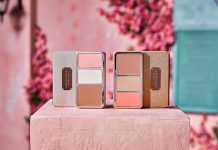 Glam On-The-Go with All-New Anastasia Beverly Hills Face Palette