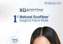 MEDICOS Introduces the 1st Natural EcoFiber Surgical Face Mask in Malaysia