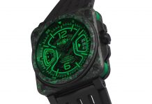 BR-X3 Night Vision: Bell & Ross Takes Night Flight to the Wrist